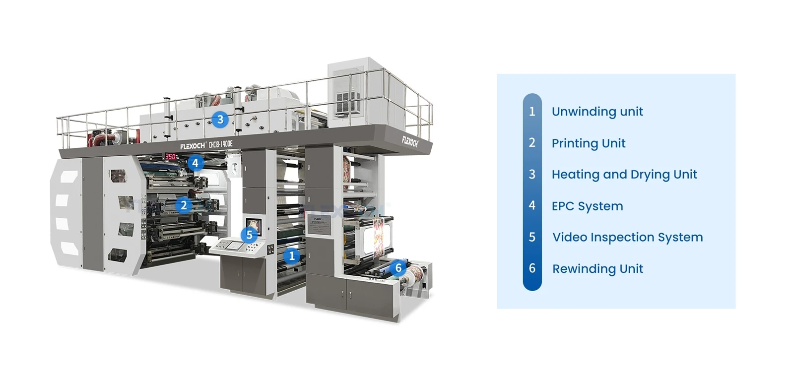 CI flexographic printing machine 8 Color CI flexographic printing machine 8 Color